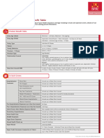 Activ One Max Product Benefit Table