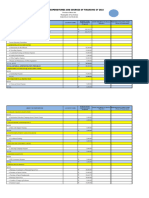 BUDGET ESF SAN RAFAEL SK FINAL