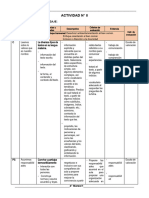 4° Grado - Actividad Del 15 de Marzo