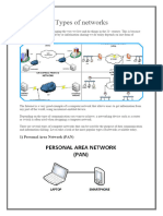 Types of Networks