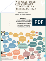 Mapa Mental FISICA II