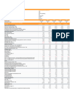 CF Export 30 11 2023