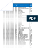 Gestión de Stock Almacen Marzo24