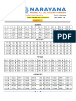 (Ser-2) SR Neet Star Super Chaina (Neet Special Grand Test-2) Key Ex - Dt. 31.03.2024