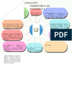 Mapa Conceptual