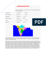 Godavari River Basin