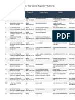 Haryana Real Estate Regulatory Authority