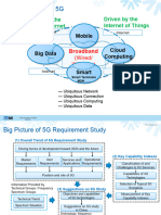 Introduction To 5G Technologies