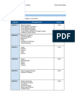 Direito Ambiental - AV2