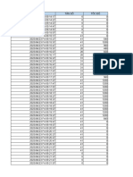 PLC To MX Sheet