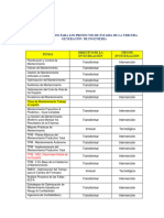 Temas Sugeridos para Los Proyectos de Estadia de La Tercera Generación de Ingenieria