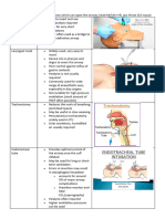 Anaesthetics and Perioperative Care