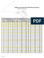 Chart For Curved Wedges and Long Seam Weld Pipe Inspection v4