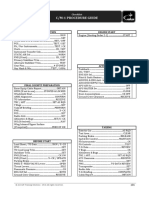 Rotate-MD-80 Checklist