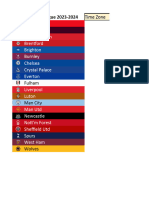 Premier League Interactive Table 2023-24 NM 20231116