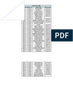 THRIVE'24 Team Allocations-1