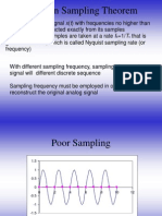 Shannon Sampling Theorem: Max S S Max