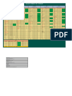 Form Work Load Analysis