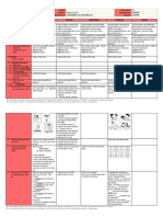 DLL - ENGLISH 3 - Q2 - C2 - Verbs Past Present Future@edumaymay