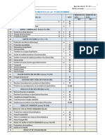 Compte de Resultat - 1