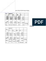 STA304 Assignment 2 Solution