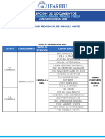 Dirección Provincial de Panamá Oeste