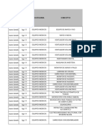 Seguimiento de Mantenimiento A Equipos Medicos