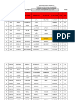 Formato Data Completa Inscripcion y Actualizacion