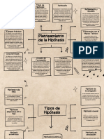 Grafico Mapa Conceptual Creativo Doodle Negro