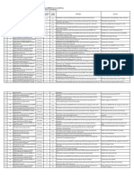 Evisum Kegiatan PKB (6) Juni 2022