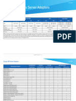 BR Series Line Card