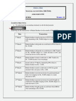 Question - 1: F A (MGT101) # 01 29 April 2024 12