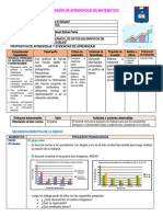 Matemática - Organizamos Los Datos en Gráficos de Barras Dobles