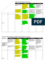 Standard 1 CSTP: Engaging and Supporting All Students in Learning