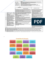 Quinto Año Contenidos Trimestrales Matematica 2024