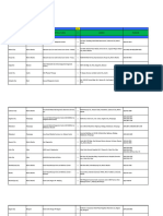 Etiqa Accredited Clinics