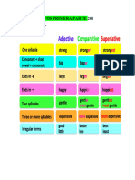 Comparatives 201 (Part1)