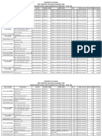 Exam Schedule UGRC150 Main - 2024