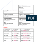 ENG - ITA - All Tenses