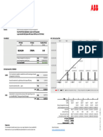 Abb Roi Calculation