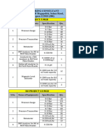 Analyzer Details