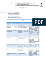 Cuadro Comparativo de Las Reformas de 1996, 2010 y 2016