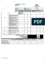 Borang Keberhasilan Cikgu Noorhayati Tamam 2024