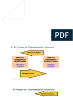 Intermediacion Financiera