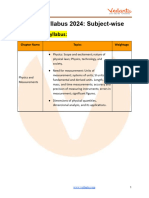 NEET Syllabus 2024: Subject-Wise