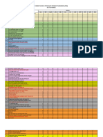 Format Bantu PKP Kesjaor 2024 Per 1 Maret 2024 PUSKESMAS KASEMBON