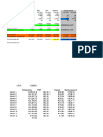 Case Uk MCD - v3.1 Loans 3okt