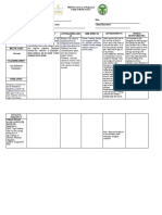 Donepezil Drugs Study