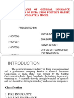 Swot Analysis of General Insurance Corporation of India Using Porter'S Matrix Model and BCG Matrix Model