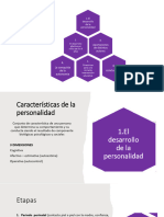 Tema 3 Esquema